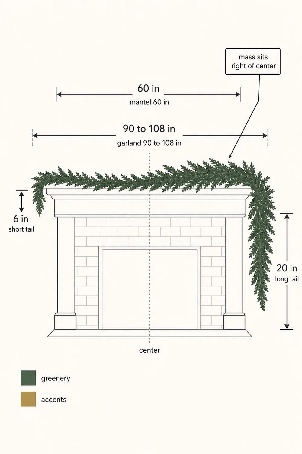 Minimalist fireplace mantel displaying trailing cypress garland, concrete surround, black metal accents, and soft illumination.